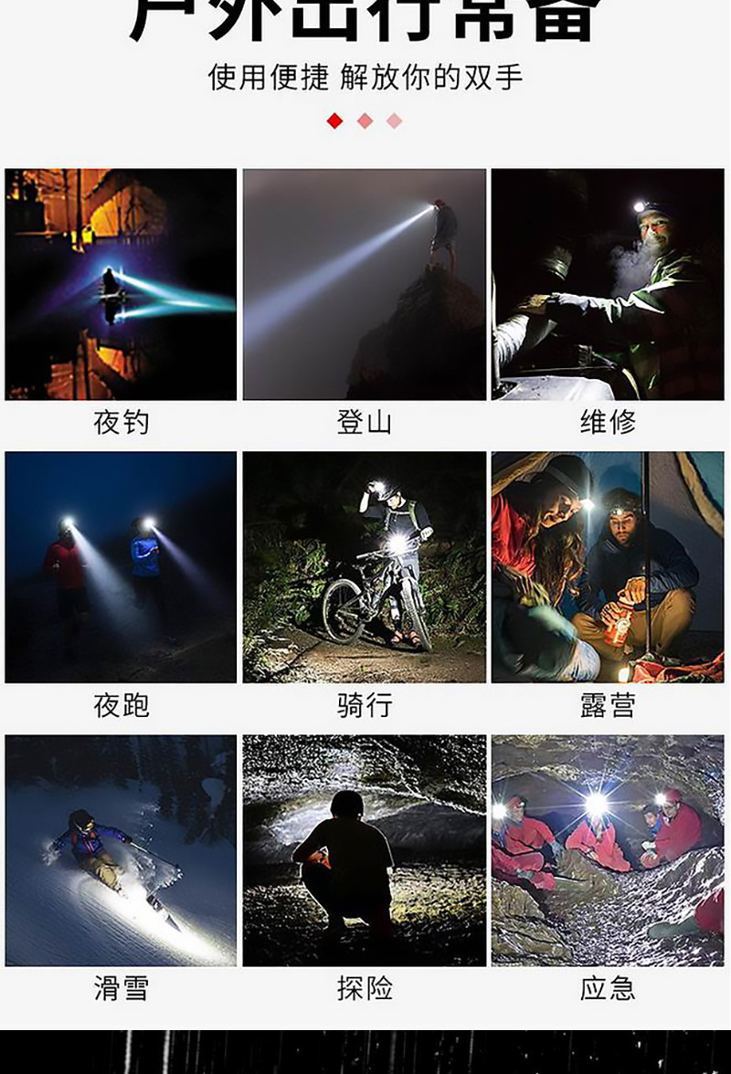 LED头灯强光充电式户外夜钓鱼远射手电筒超长待机耐用头戴式矿灯详情8