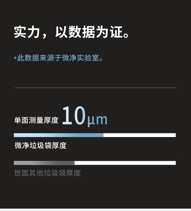 桌面垃圾袋加厚小号迷你袋子专用垃圾袋学生宿舍小型塑料袋子批发详情15