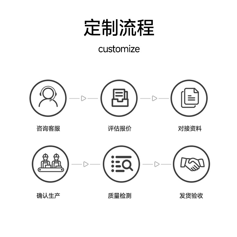 批发有钛陶瓷不粘锅平底锅家用牛排电磁炉煤气灶专用炒菜锅深煎锅详情16