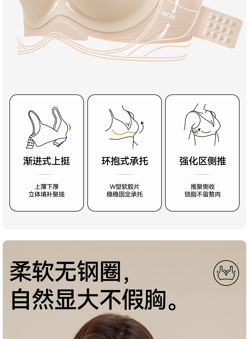 原版出口日本内衣女聚拢小胸显大收副乳胸罩2024新款薄款无痕文胸详情3
