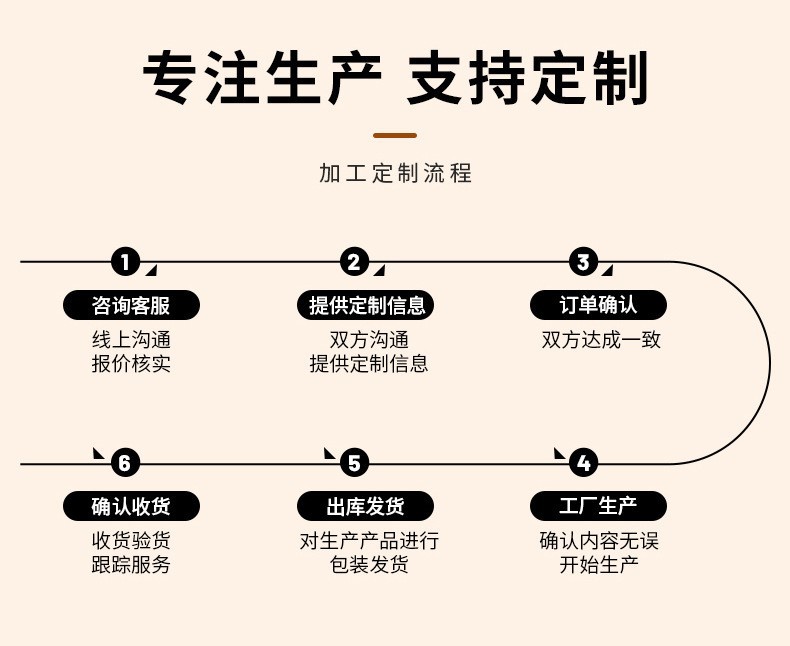 网红解压玩具小海狸露比慢回弹捏捏乐可爱赞萌公仔创意桌面摆件详情3
