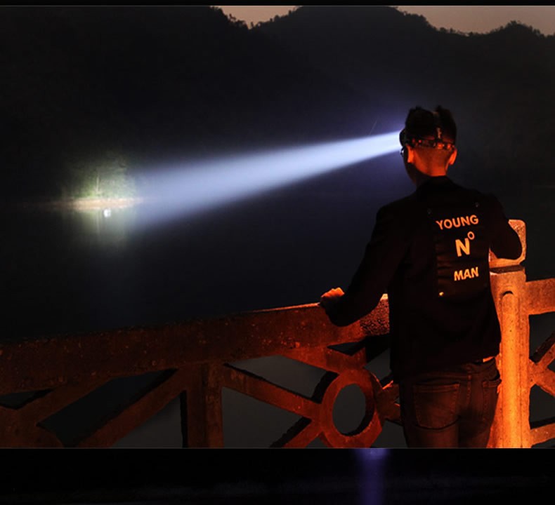 Shenyu headlamp, rechargeable, powerful flashlight, long-range ultra-bright, head-mounted night fishing, ultra-light, small, mini, waterproof pic 2