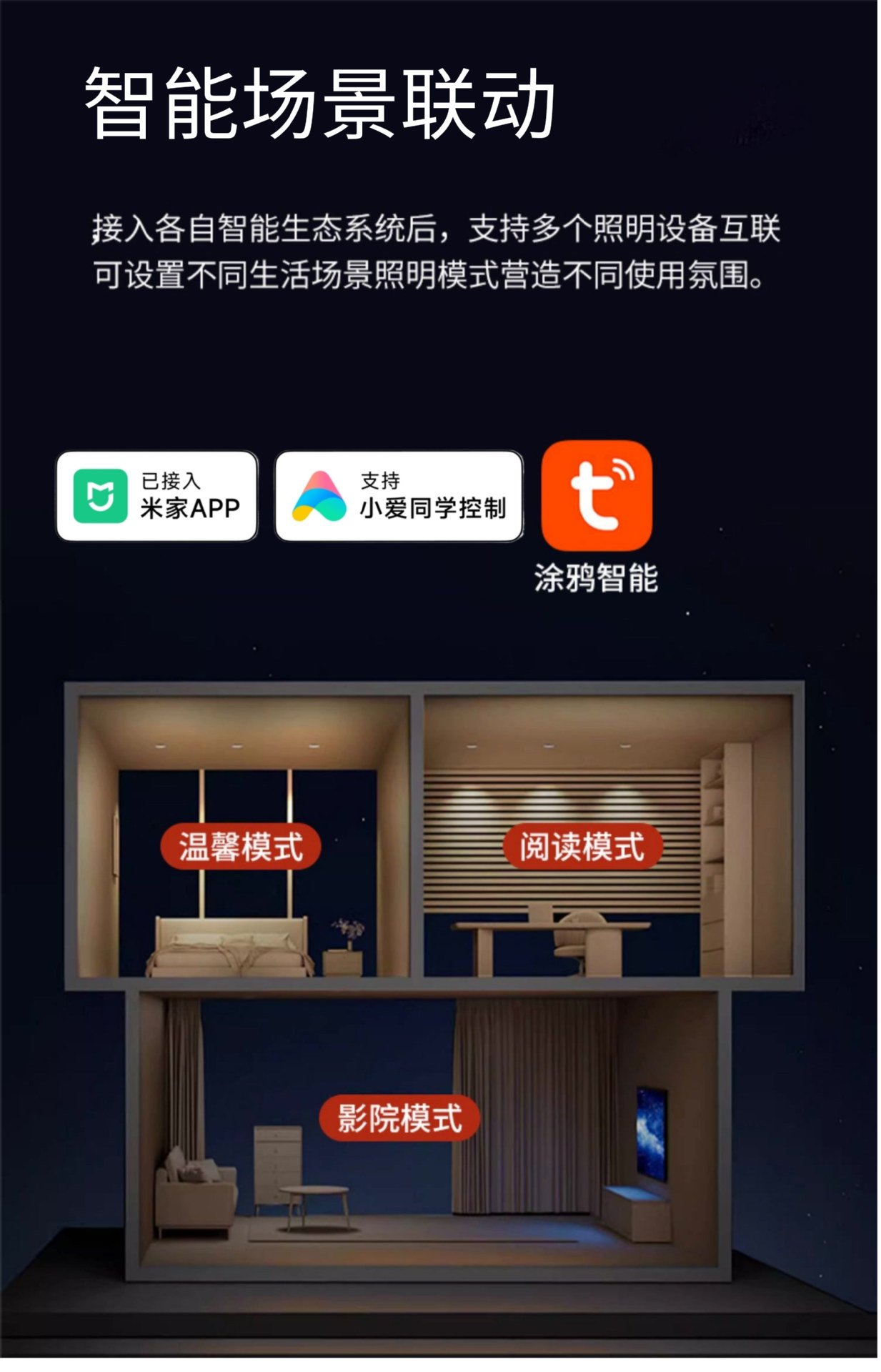 24V欧司朗芯片灯带低压护眼家用吊顶LED2835灯条智能调光三色灯带详情10