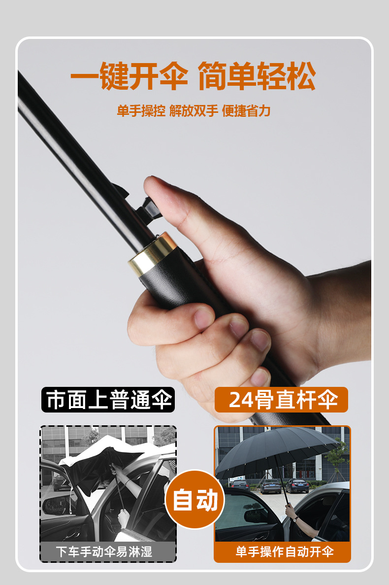 24骨雨伞自动伞大号超大厂家大量批发直杆长柄雨伞定制印广告logo详情5
