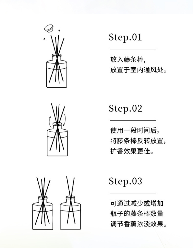 无火藤条香薰150ml酒店家用卧室持久香氛香水香熏摆件批发日用香精详情8