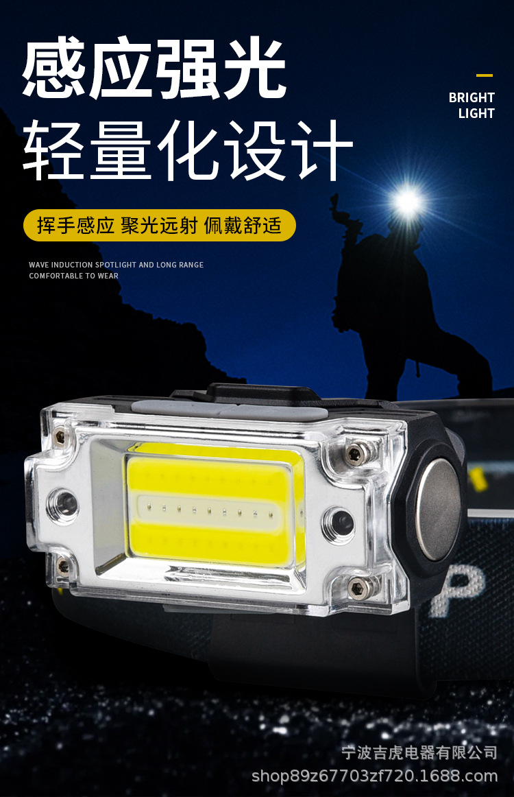 Cross-border mini sensor headlamp, fishing special strong light, ultra-bright cap lamp, ultra-long battery life, multi-functional, essential for sports pic 1