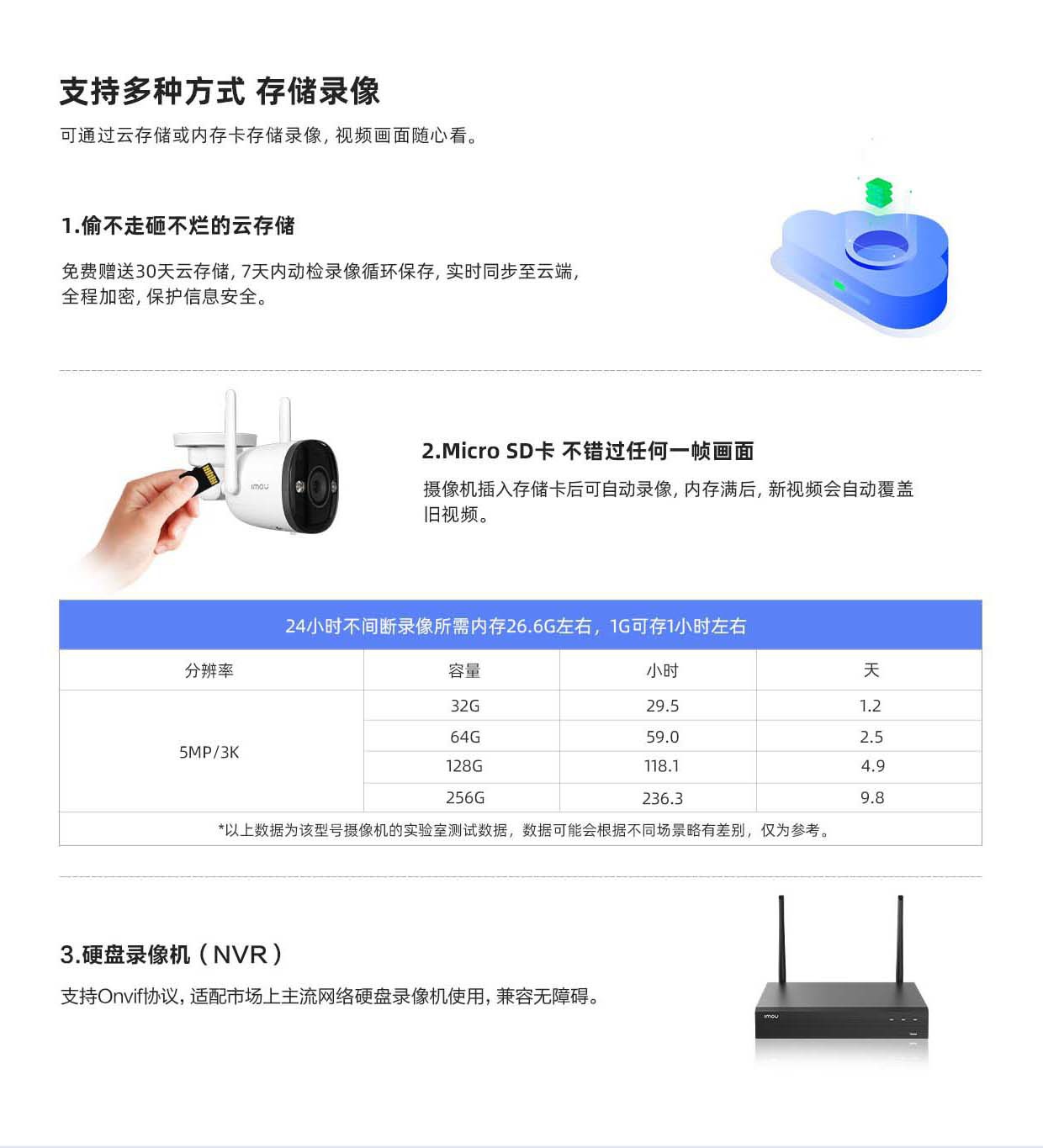 imou中文乐橙500万监控摄像头手机室外家用高清Bullet 2C K3D/S3E详情11