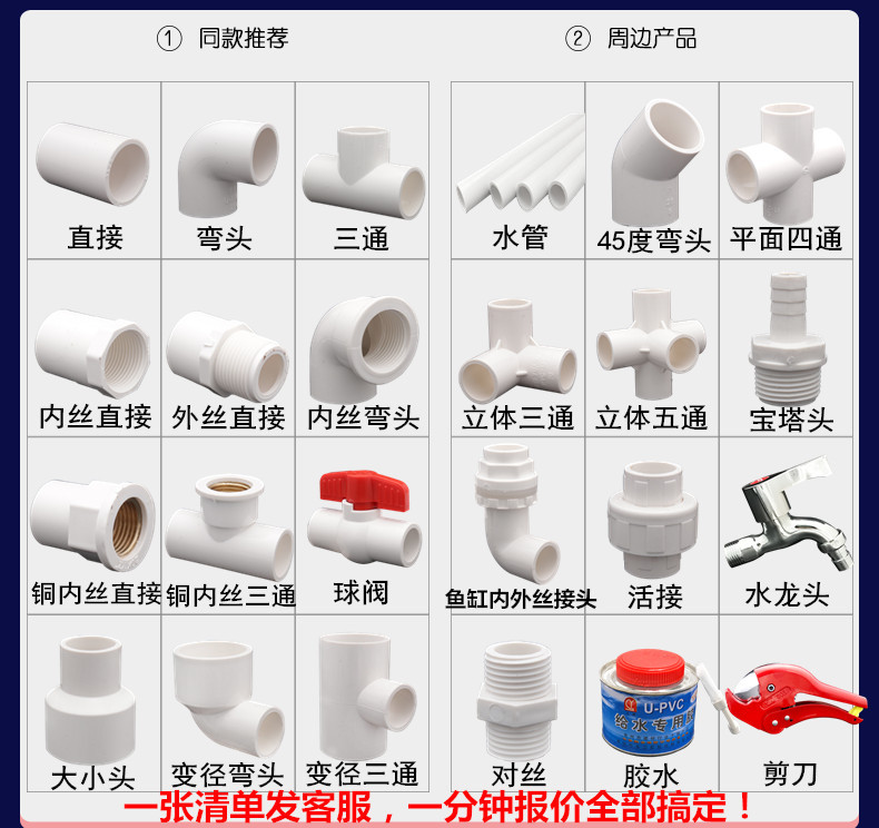 pvc弯头接头90度弯头20 25 32 40 50 63 754分塑料管件给水管配件详情1