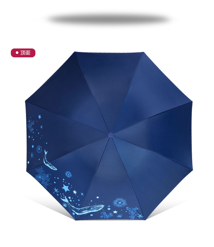 8KSG伞防晒防紫外线遮阳伞晴雨两用三折叠雨伞男女学生钢骨太详情18