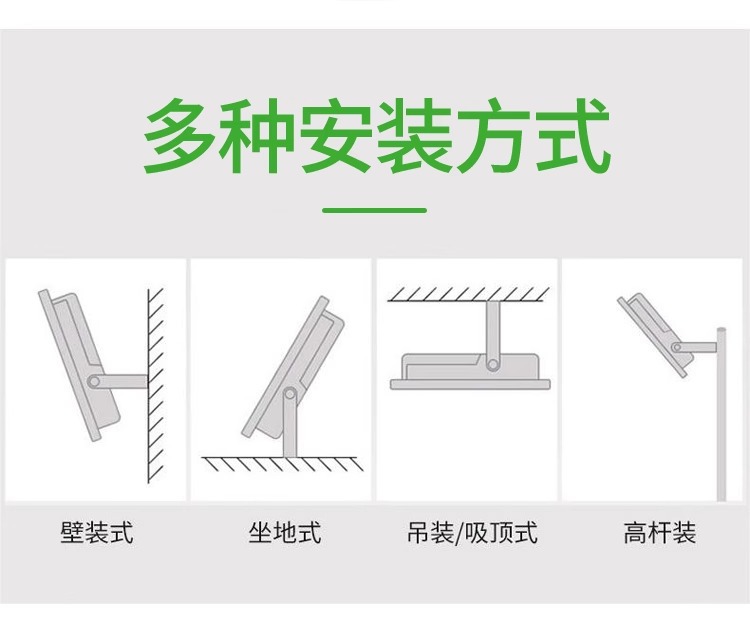 新款亚明LED投光灯铁壳防水室外超亮工地探照灯工厂房车间照明灯详情18