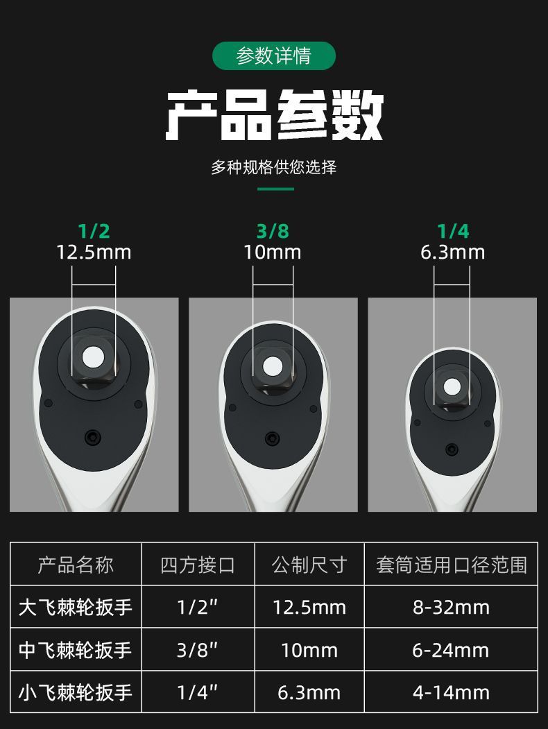 一件代发快速套筒棘轮扳手大中小飞双向万用汽修工具扳工业级72齿详情11