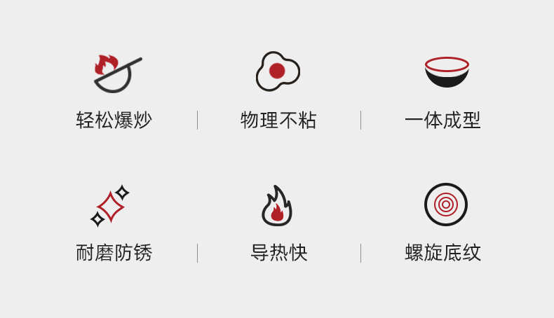 20炒锅不粘锅家用开锅蓝大Y9纯烤商用已涂层老式无章丘铁锅炒菜锅详情3