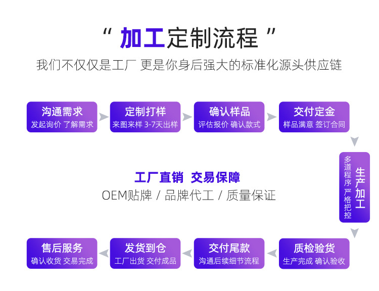 Factory direct sales of new winter bestsellers: light blue flocked jeans, narrow straight-leg pants for petite women, floor-length pants pic 3