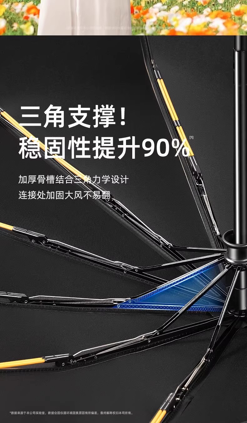 148骨全自动雨伞定制大量批发广告伞晴雨遮阳防晒防紫外线太阳伞详情12