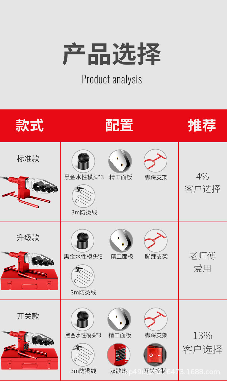 德力西热熔器 家用ppr热容器机接水管焊接机水电工程热熔管焊接器详情16