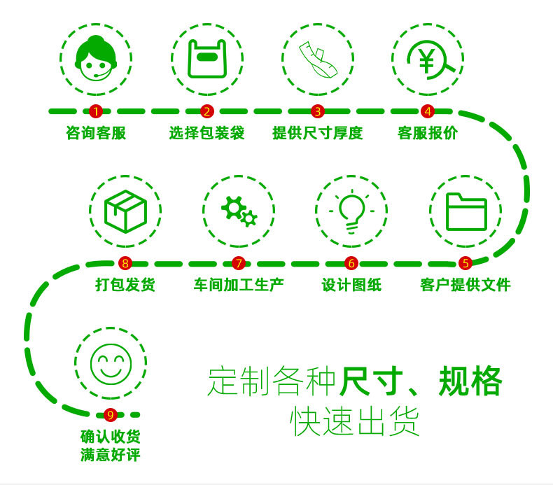 opp平口袋透明袋齐口袋面包吐司包装袋糖果扎口袋饰品包装opp袋详情5