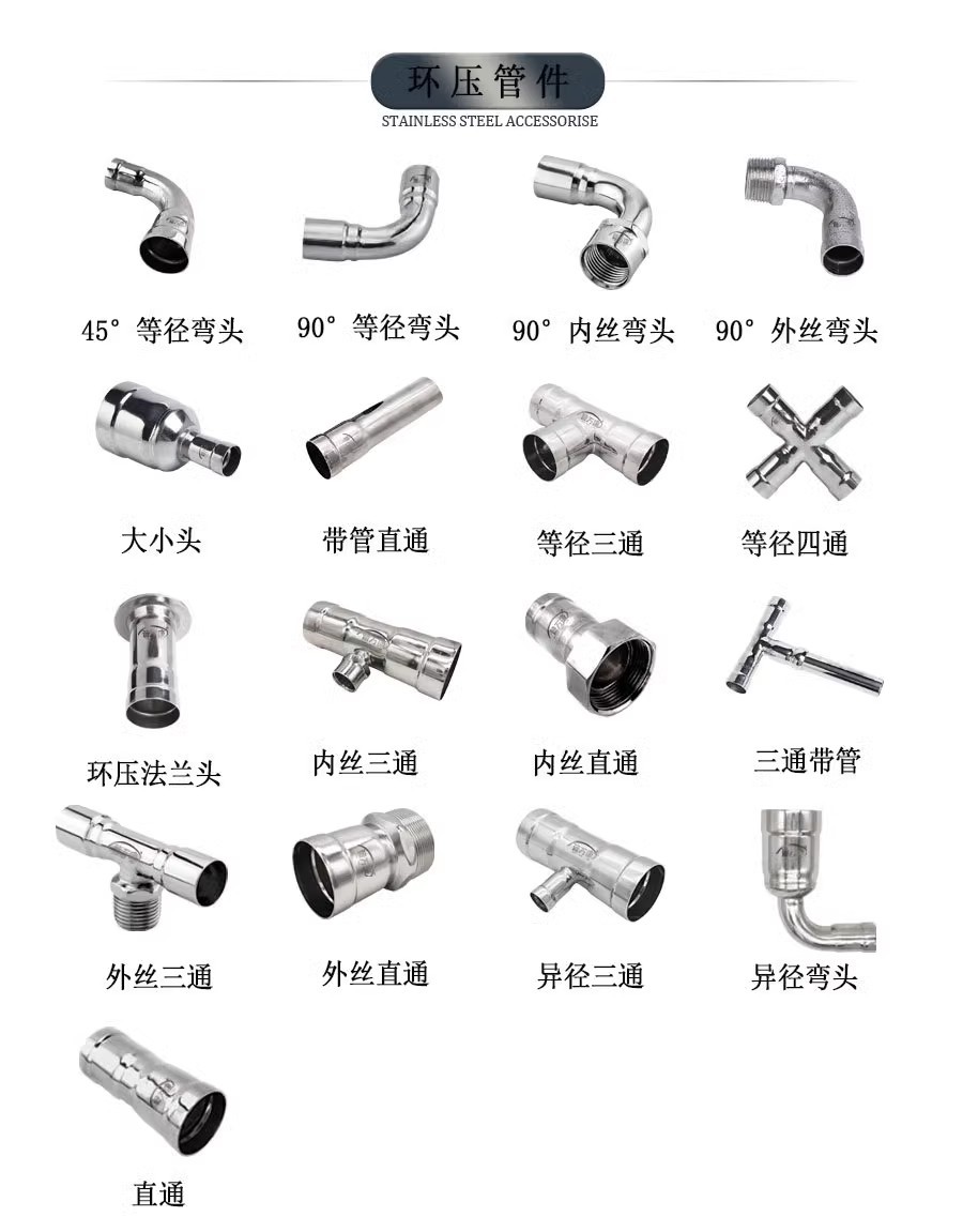 环压不锈钢管件90°弯头薄壁不锈钢管件环压不锈钢燃气直角弯头详情1