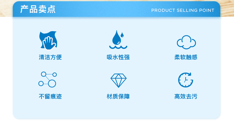 kleaner手撕式超细纤维抹布多功能家用清洁巾厨房干湿两用洗碗巾详情2