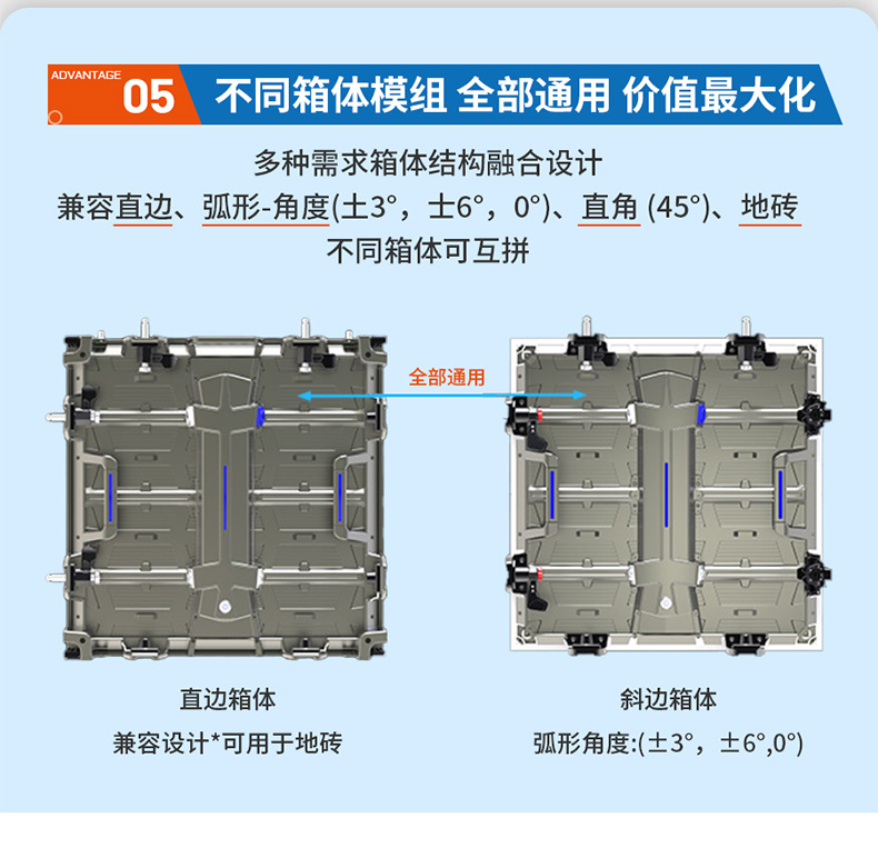 led display rental screen 500*500mm, exhibition hall LED advertising video wall, high-definition LED rental screen pic 7