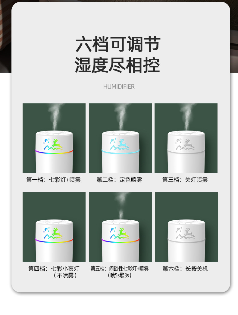 New type of humidifier, home and office silent USB air humidifier, fog volume water replenishment spray machine, factory direct sales M142 pic 13