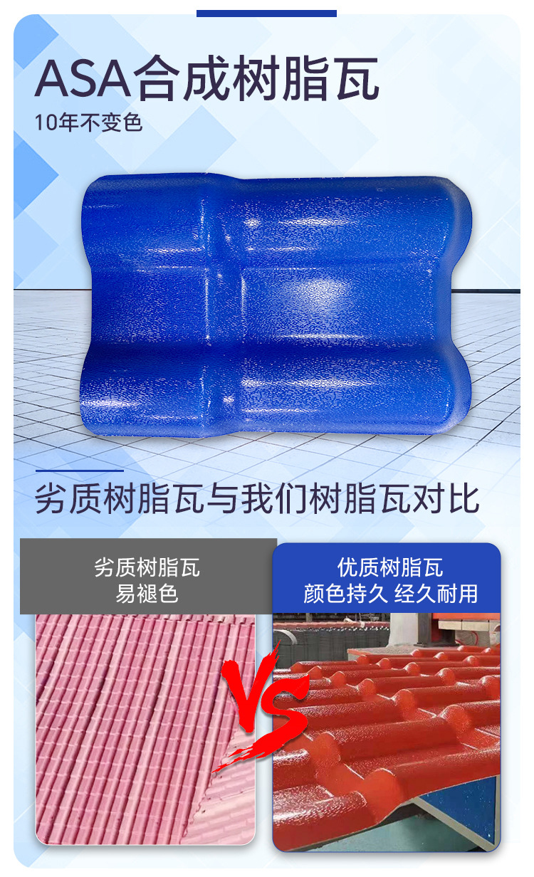 合成树脂瓦厂家直销asa合成树脂瓦pvc树脂瓦塑料瓦仿古屋面塑钢瓦详情3