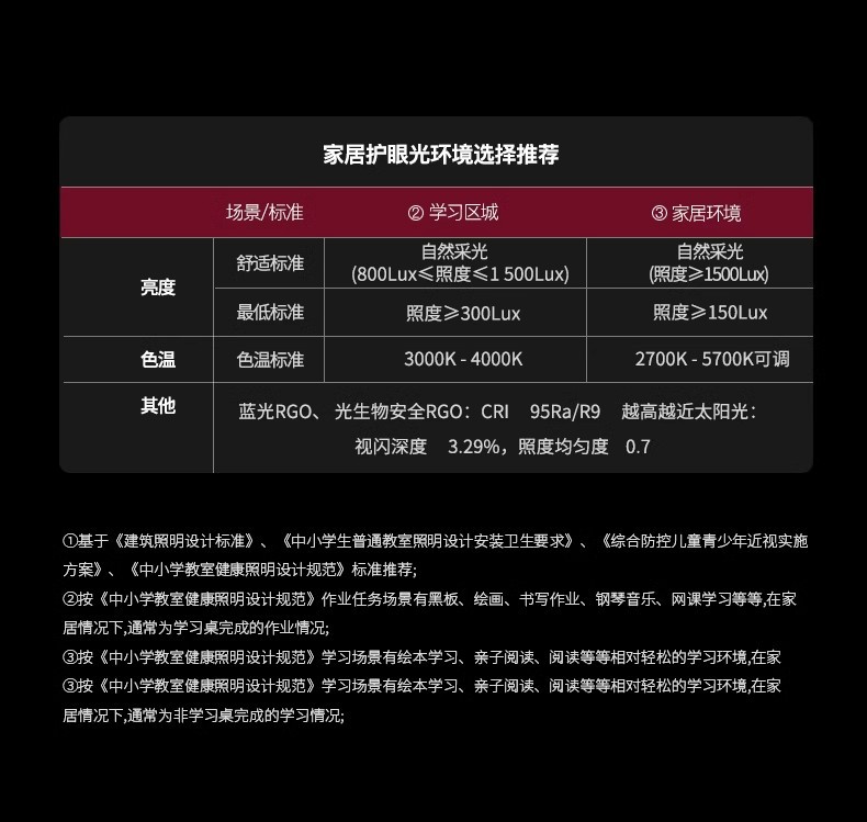 法式卧室吸顶灯儿童房全光谱主卧房间护眼灯现代简约书房奶油灯具详情13