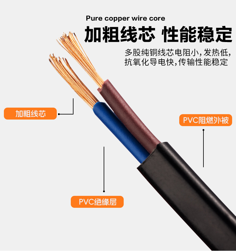国标二插八字尾电源线2孔2插电器连接线音响打印机纯铜8字电源线详情4