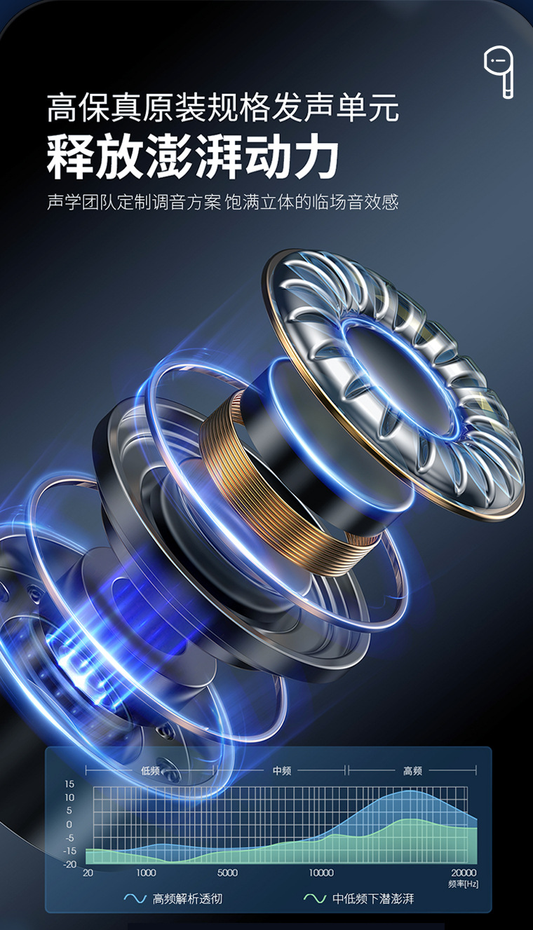 208 international factory institute productive OWS open bluetooth гарнитура ows, которая была открыта слишком долго, для перезапуска в hd с высокой мощностью подвески pic 7