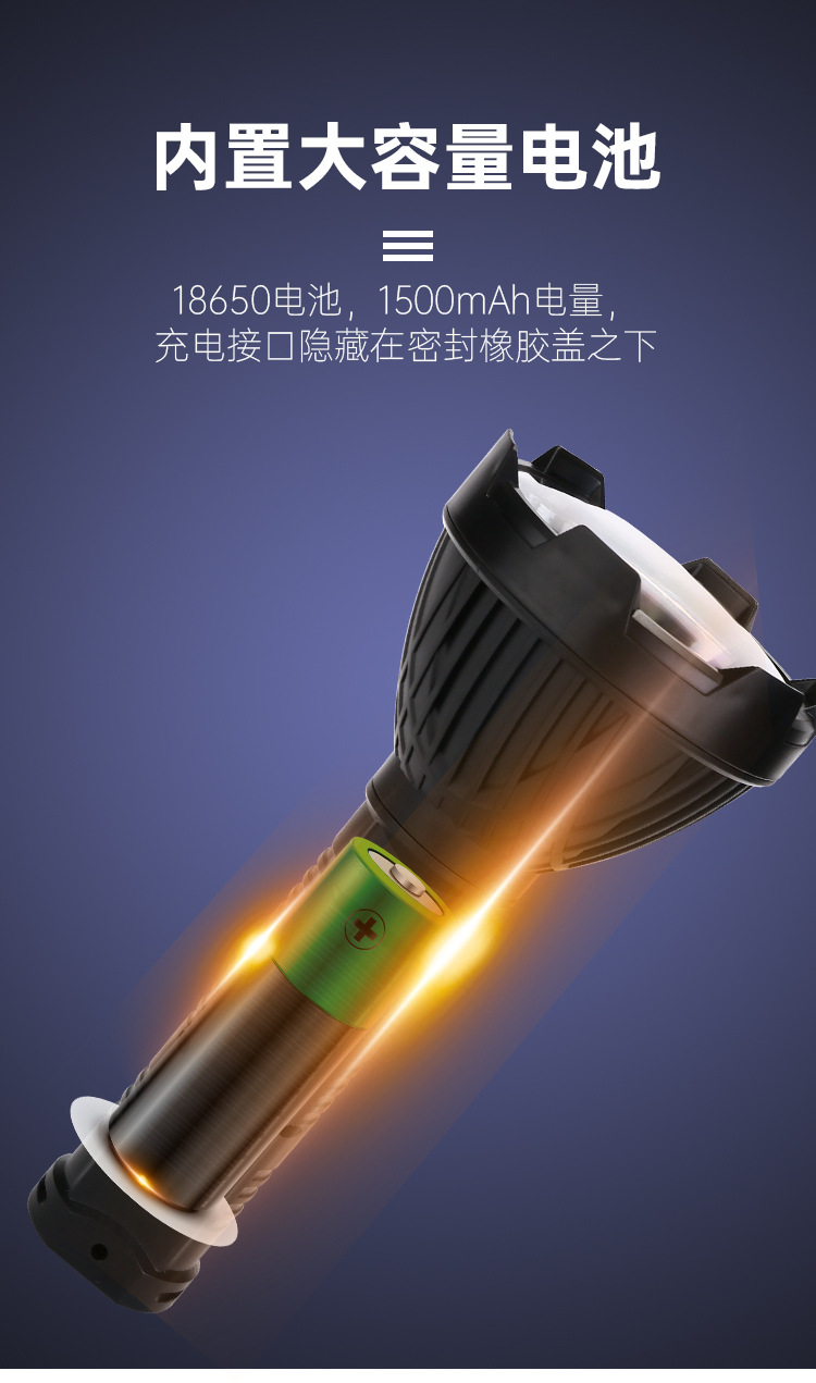 TY850T跨境爆款升级双灯户外探险家用应急太阳能手电筒双充电模式详情7