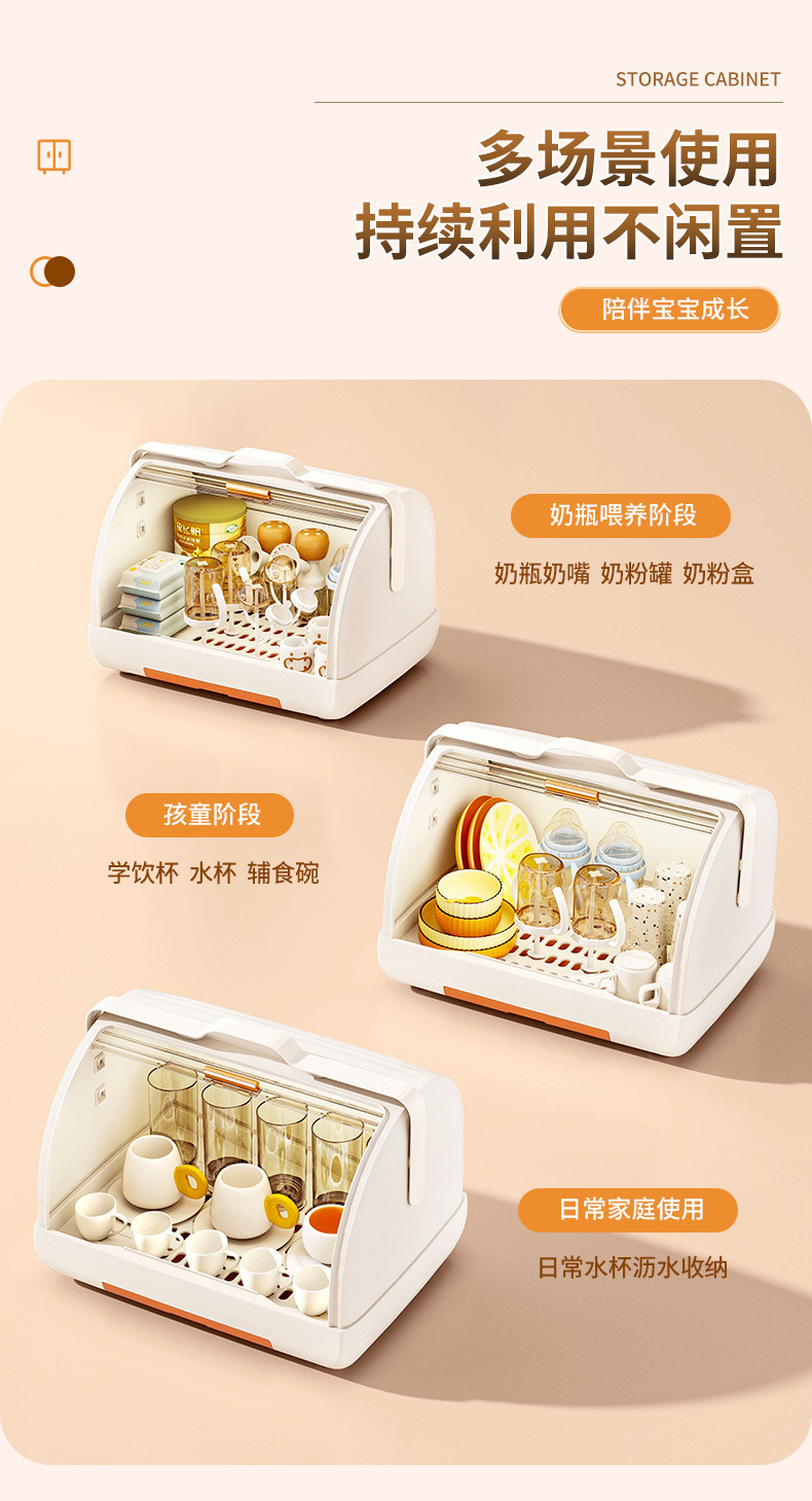 新款杯子收纳盒置物架茶杯架子防尘婴儿餐具收纳箱厨房水杯沥水架详情10