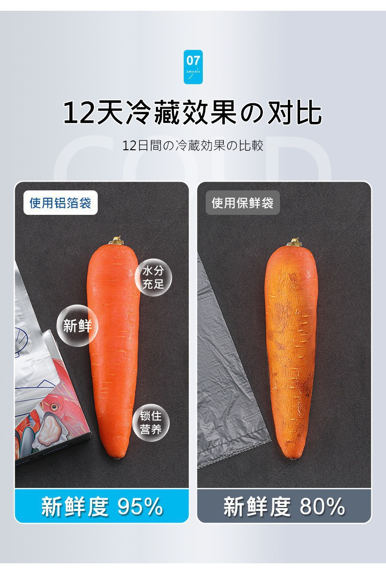 Aluminum foil sealed fresh-keeping bags, food-grade refrigerator refrigeration special self-sealing bags, zipper sealed packaging bags wholesale pic 8