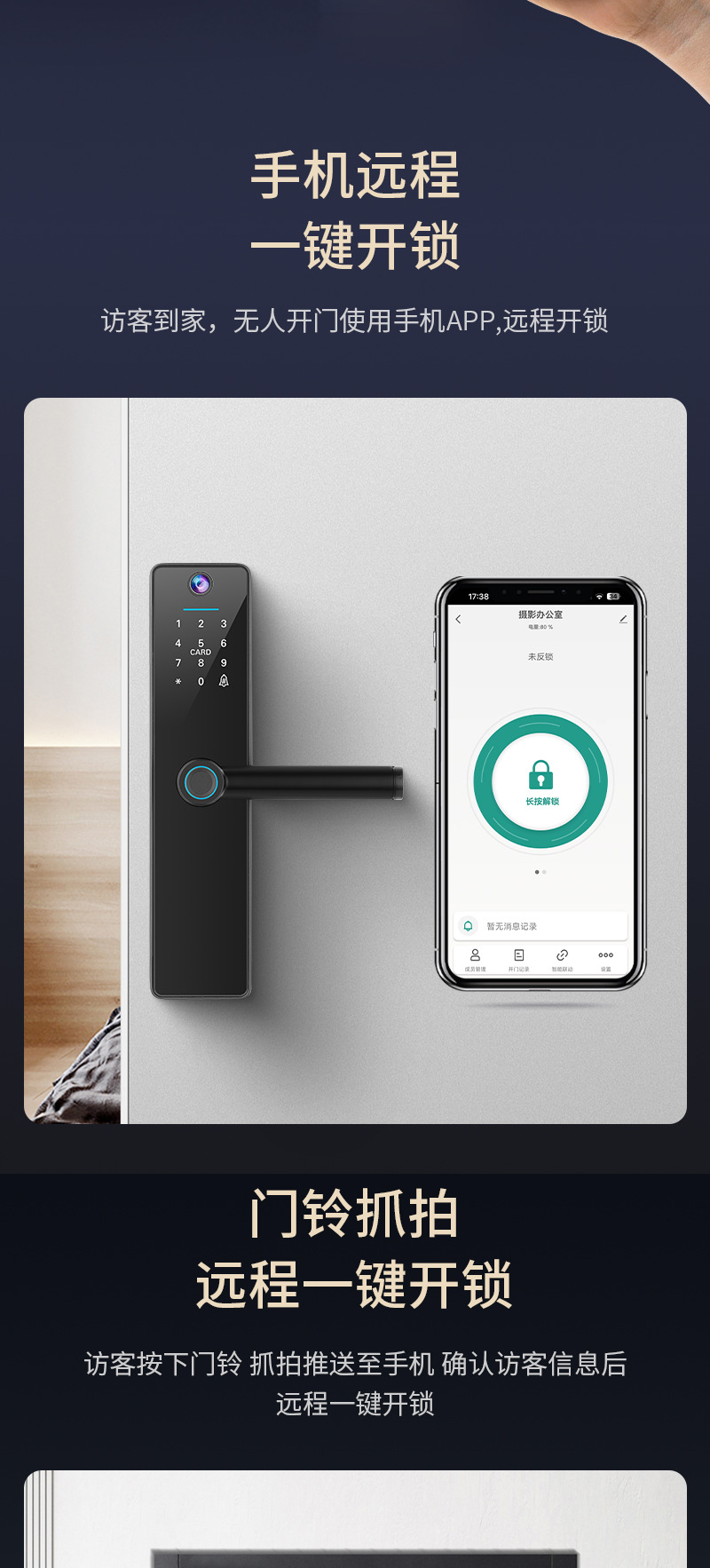 涂鸦智能锁密码刷卡室内卧室房间门猫眼远程指纹锁公寓酒店新款详情3