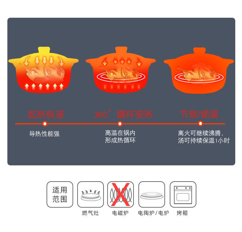 砂锅耐高温炖锅日式家用汤锅明火直烧陶瓷煲大容量汤煲石锅详情5