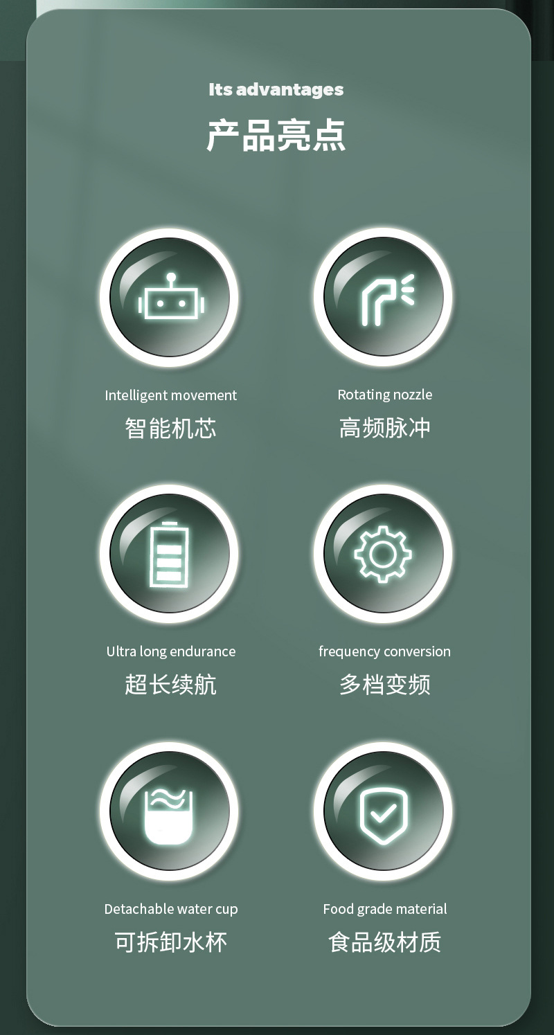 跨境家用口腔冲洗器去结石洗牙器水牙线电动冲牙器便携式洗牙神器详情4