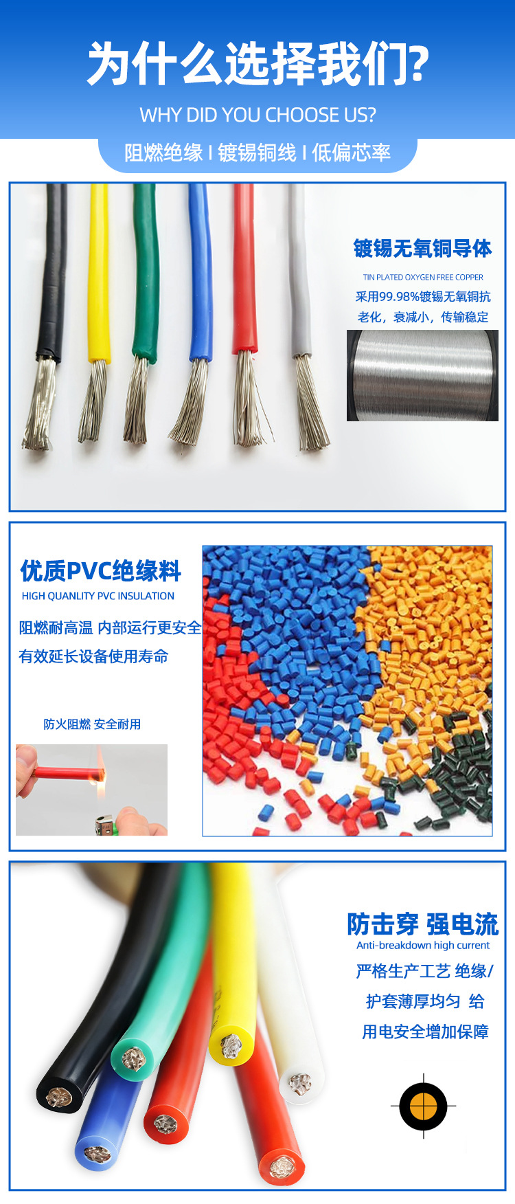 正标ul100726awg灯带电源线单芯线pvc设备电子连接线ul认证电线详情8