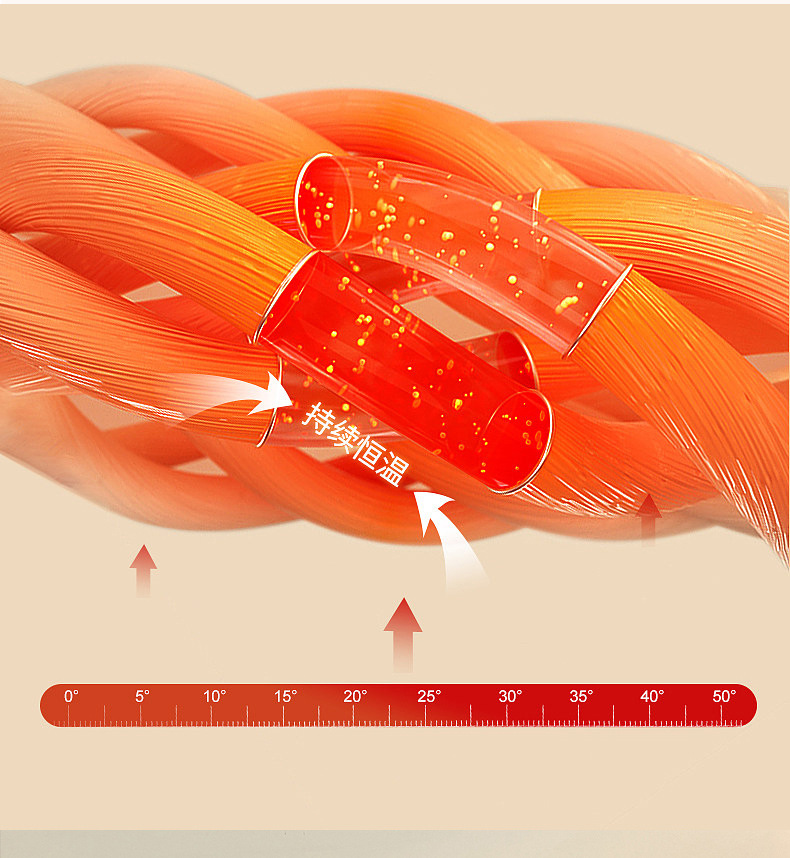 兔毛绒毛毯法兰绒毯子午睡毯珊瑚绒盖毯空调毯冬季加厚绒毯批发详情10