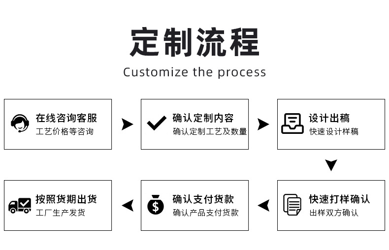 led电子蜡烛灯亚克力透明杯蜡酒店会所音乐会装饰氛围灯表白布置详情18