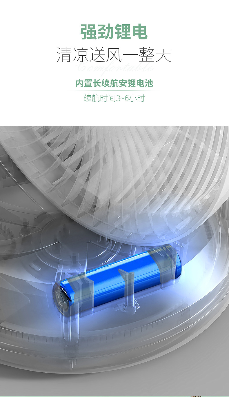 新款USB桌面折叠摇头定时静音家用宿舍挂壁循环风扇户外风扇详情13