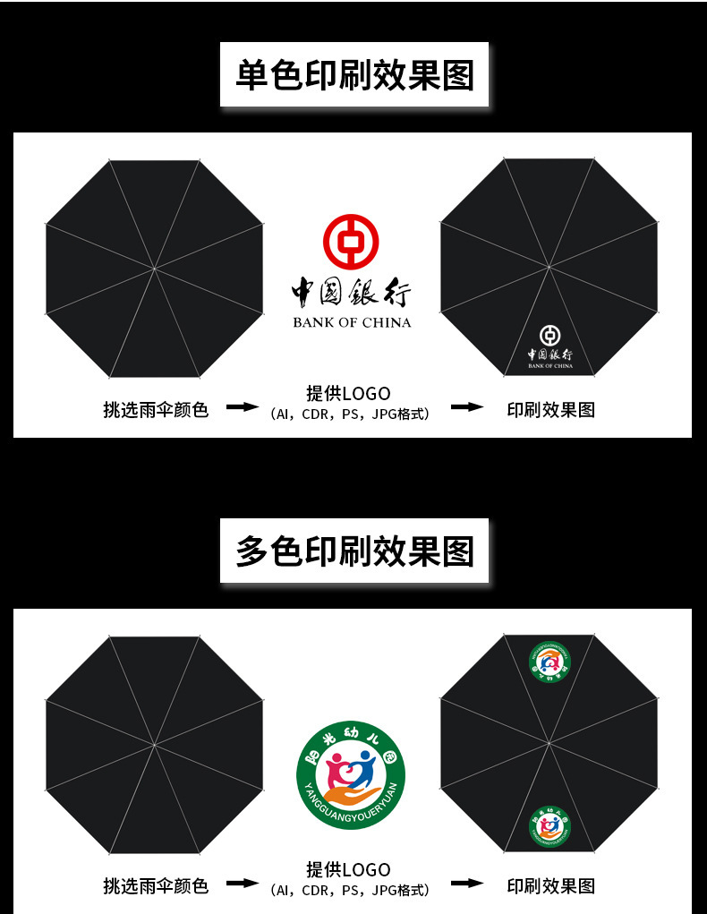 天堂伞雨伞大号加大结实十骨加固黑胶抗风防雨晴雨两用男女印LOGO详情2