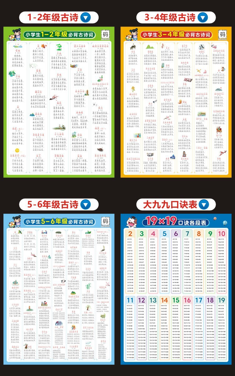 看图识字挂图幼儿园小孩启蒙早教认字汉字表学习神器墙贴大全批发详情12