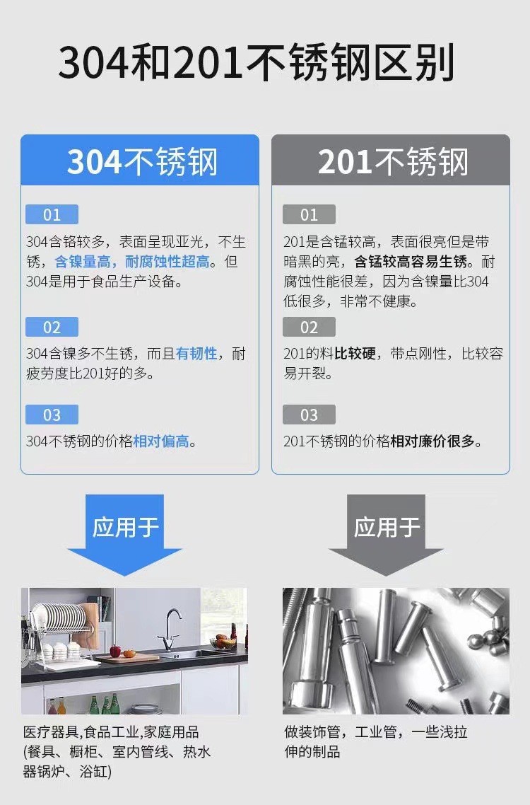 跨境亚马逊1010不锈钢304牛排刀叉勺子酒店西餐具 家用调羹汤匙勺详情3