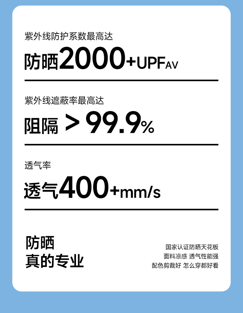 【包邮】护眼角防晒口罩女男士夏季透气防紫外线挂耳冰丝遮阳面罩详情6