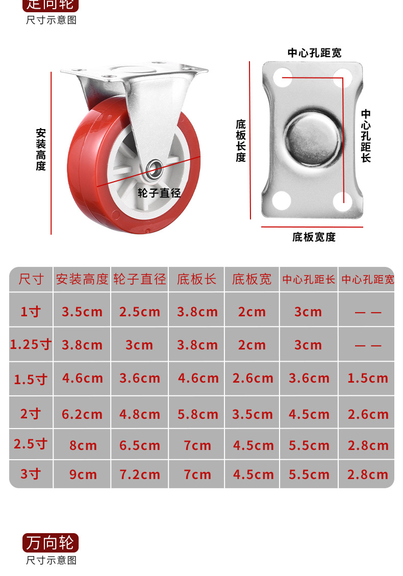 静音PVC定向万向脚轮迷你带刹手推车轮子PP耐磨顺滑家具滑轮详情17