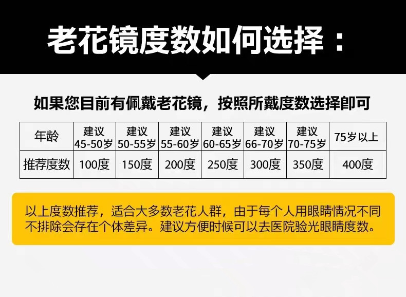 新款化妆老花镜单片180度旋转多功能框架 时尚高清防蓝光复古眼镜详情11