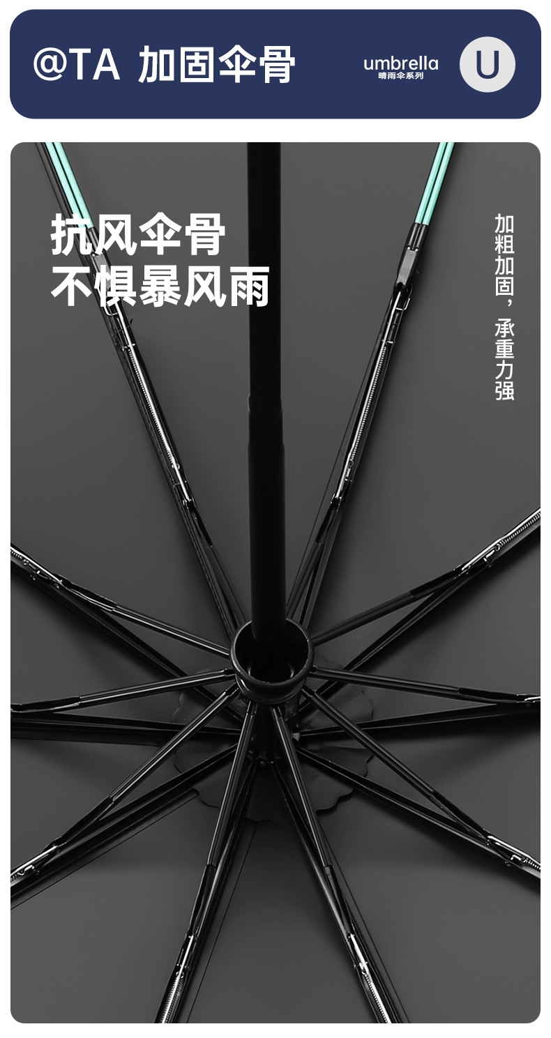 新款10全自动彩胶遮阳伞弯柄商务伞三折晴雨伞礼品伞加印logo广告详情21
