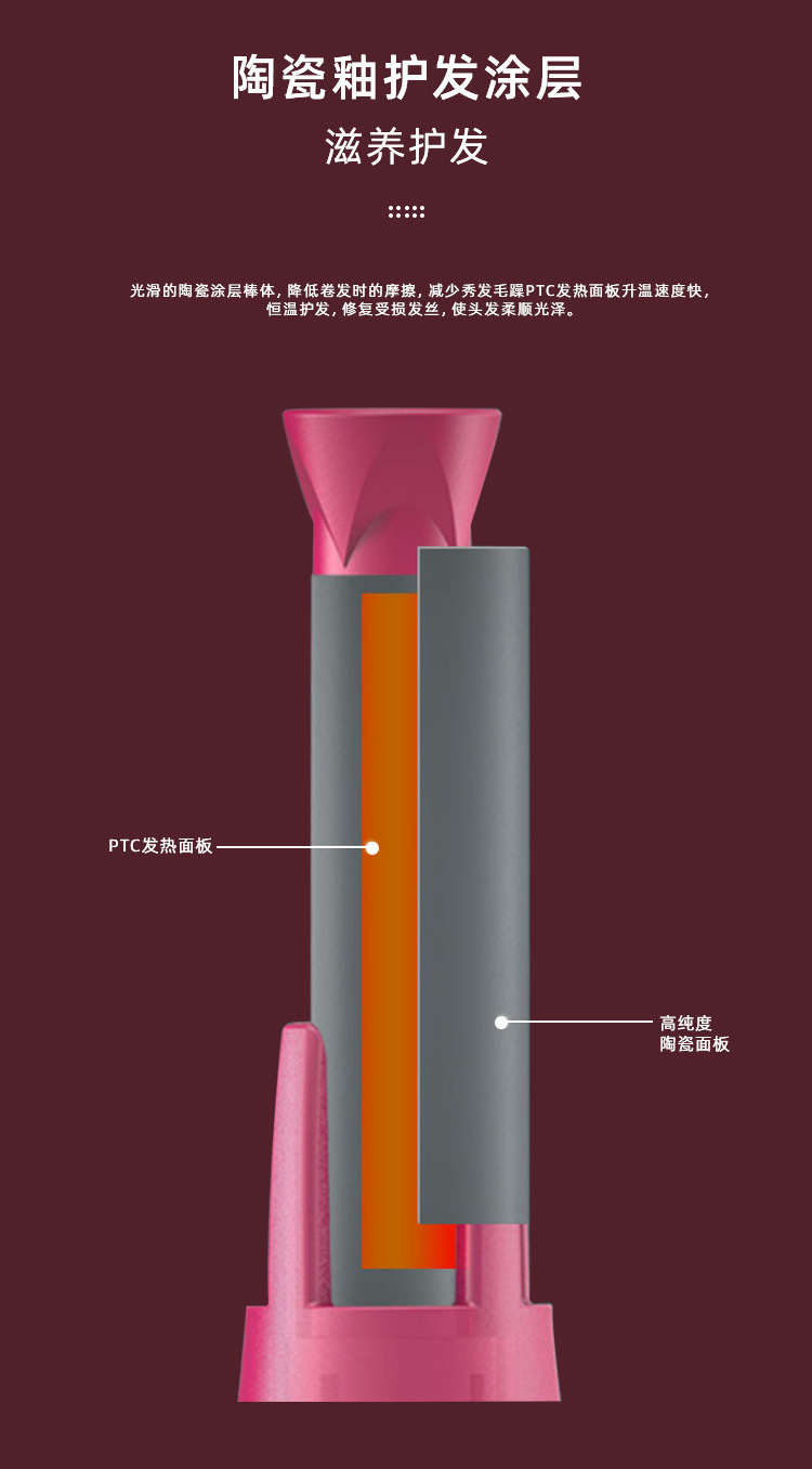 厂家跨境全自动卷发棒 可换卷度全自动卷发器 三合一全自动卷发棒详情11