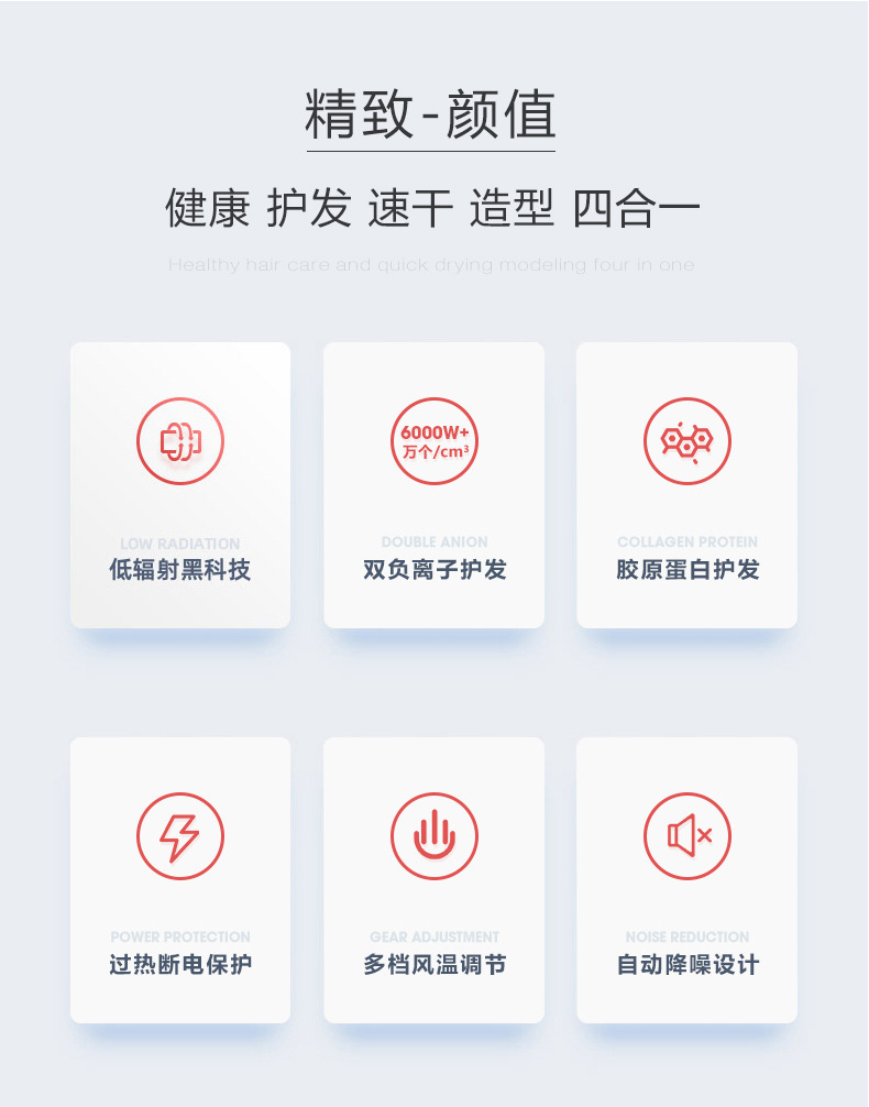 厂家批发家用蓝光负离子发廊大小功率电吹风宿舍冷热风吹风筒跨境详情2