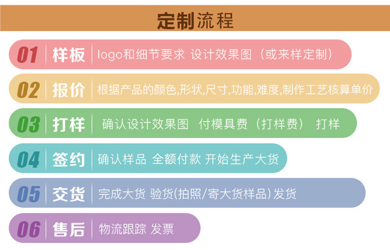 手持风扇批发迷你便携usb小风扇桌面户外大风电风扇礼品印制logo详情3