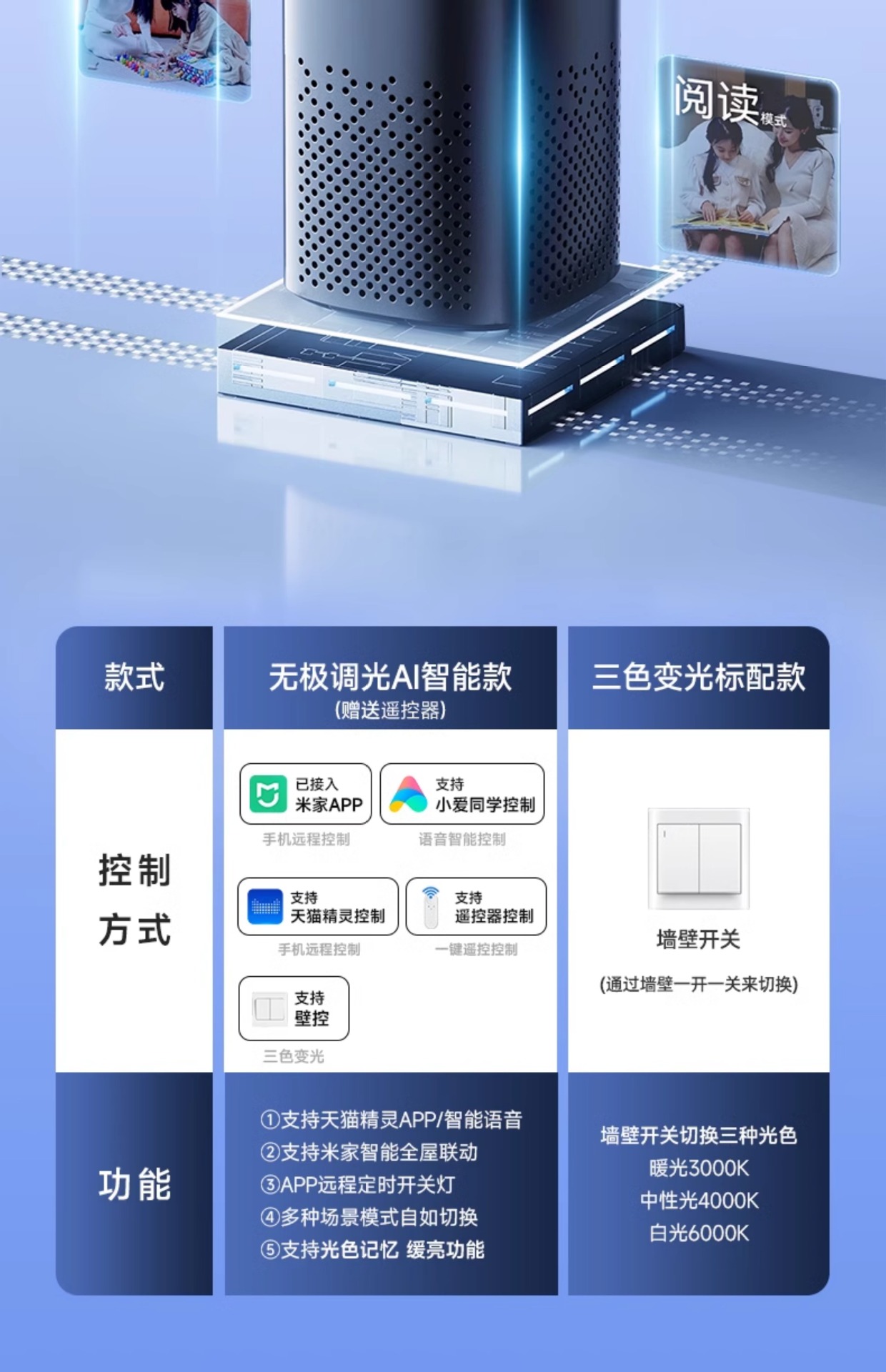 2025年新款超亮客厅灯大气现代简约led大灯主灯吸顶智能灯具套餐详情23