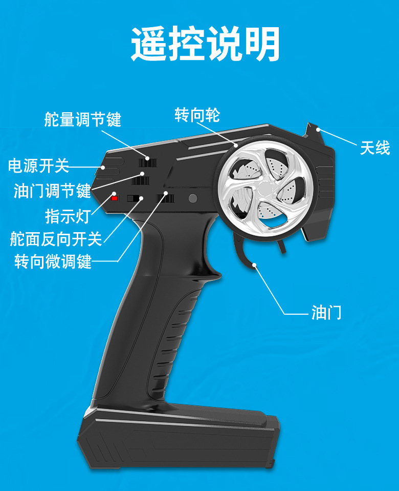 哇噢定制跨境欧兰斯遥控船高速无刷电机遥控快艇电动玩具快艇船模详情19